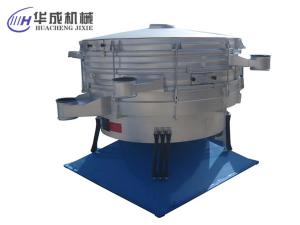 必須知道搖擺篩和圓形振動(dòng)篩兩種的區(qū)別！